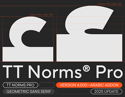 TT Norms® Pro