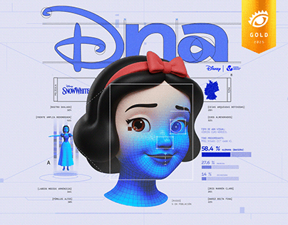 Disney Nationality Archive | El Ojo de Iberoamérica